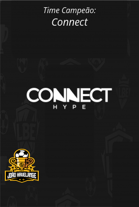 Banner Campeão