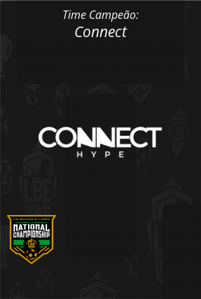 Banner Campeão