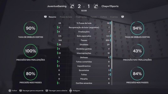 Imagem da partida
