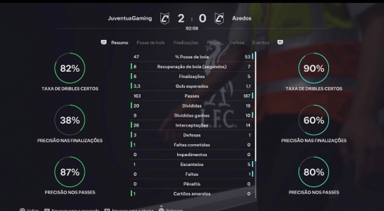 Imagem da partida