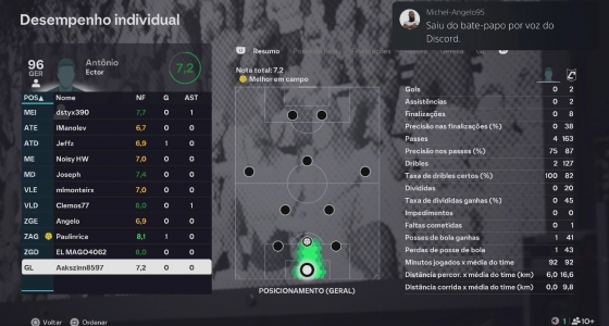 Imagem da partida