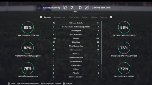 Imagem da partida