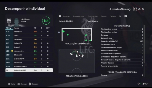 Imagem da partida