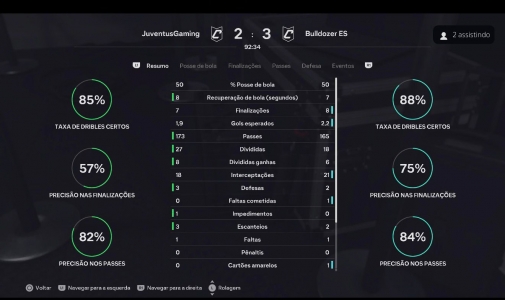 Imagem da partida