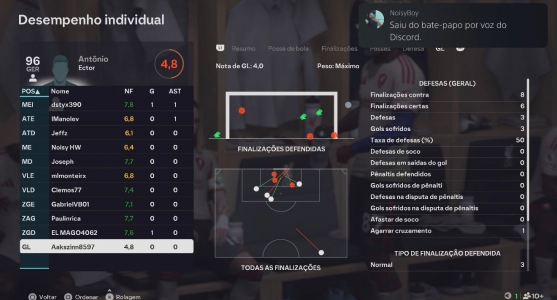 Imagem da partida