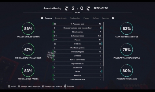 Imagem da partida