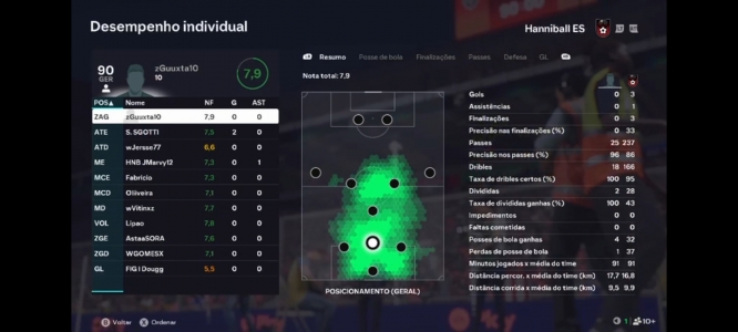 Imagem da partida
