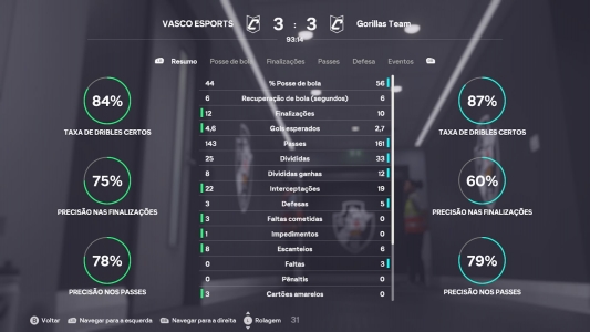 Imagem da partida