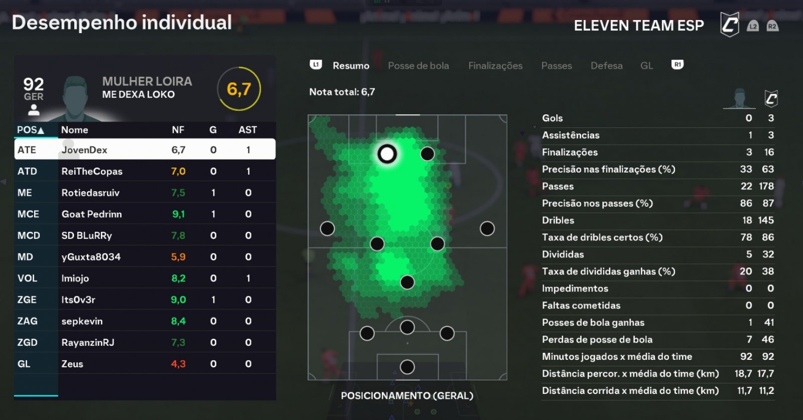 Imagem da partida