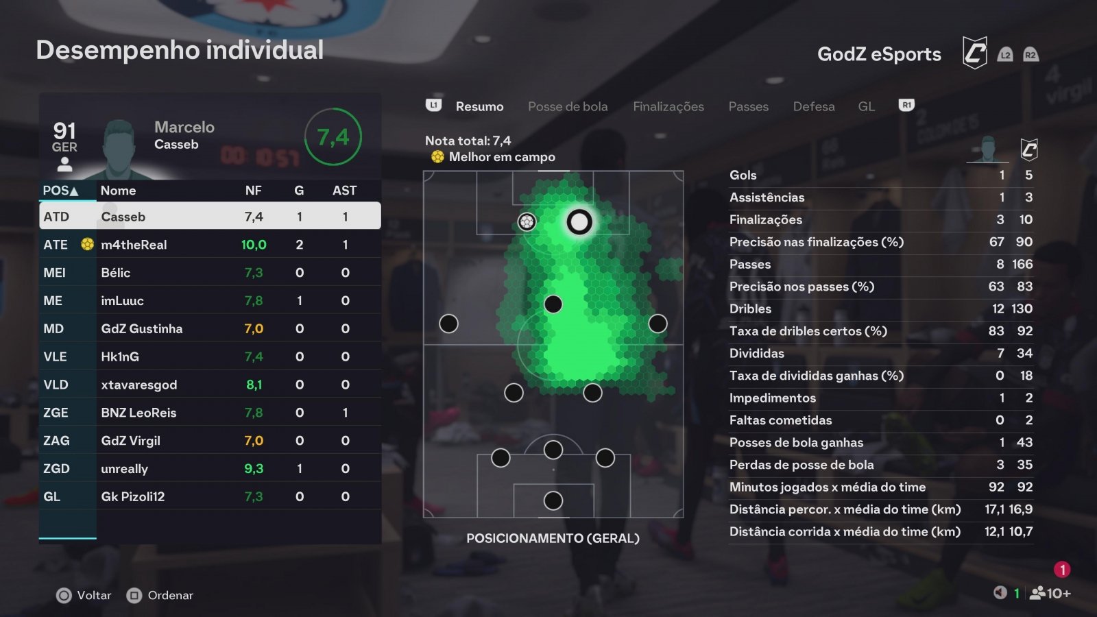 Imagem da partida