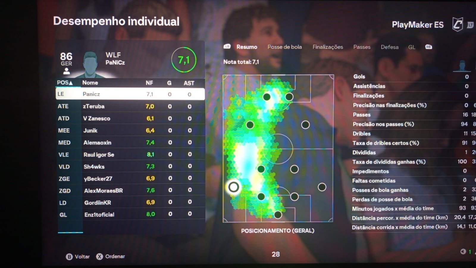 Imagem da partida