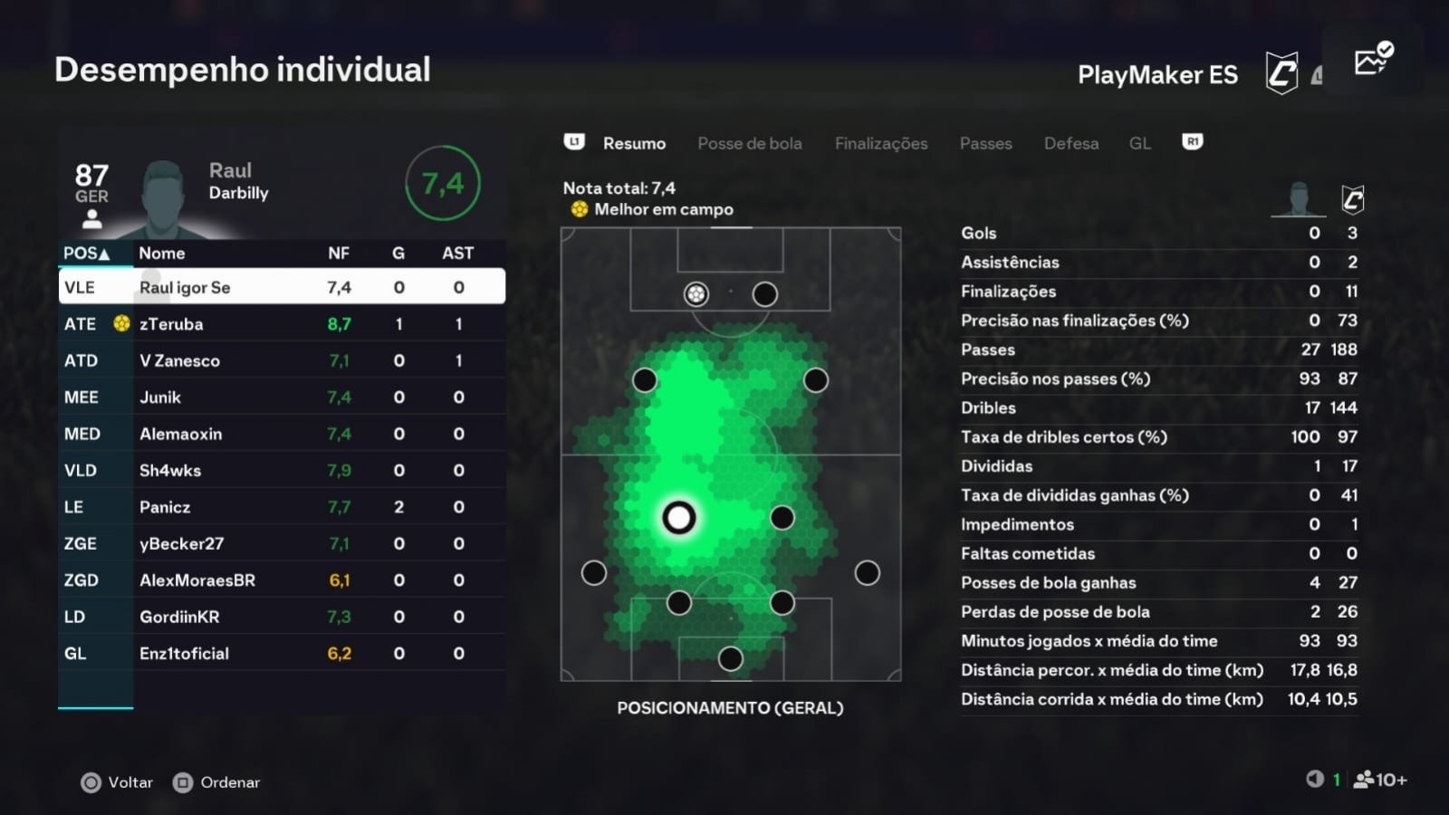 Imagem da partida