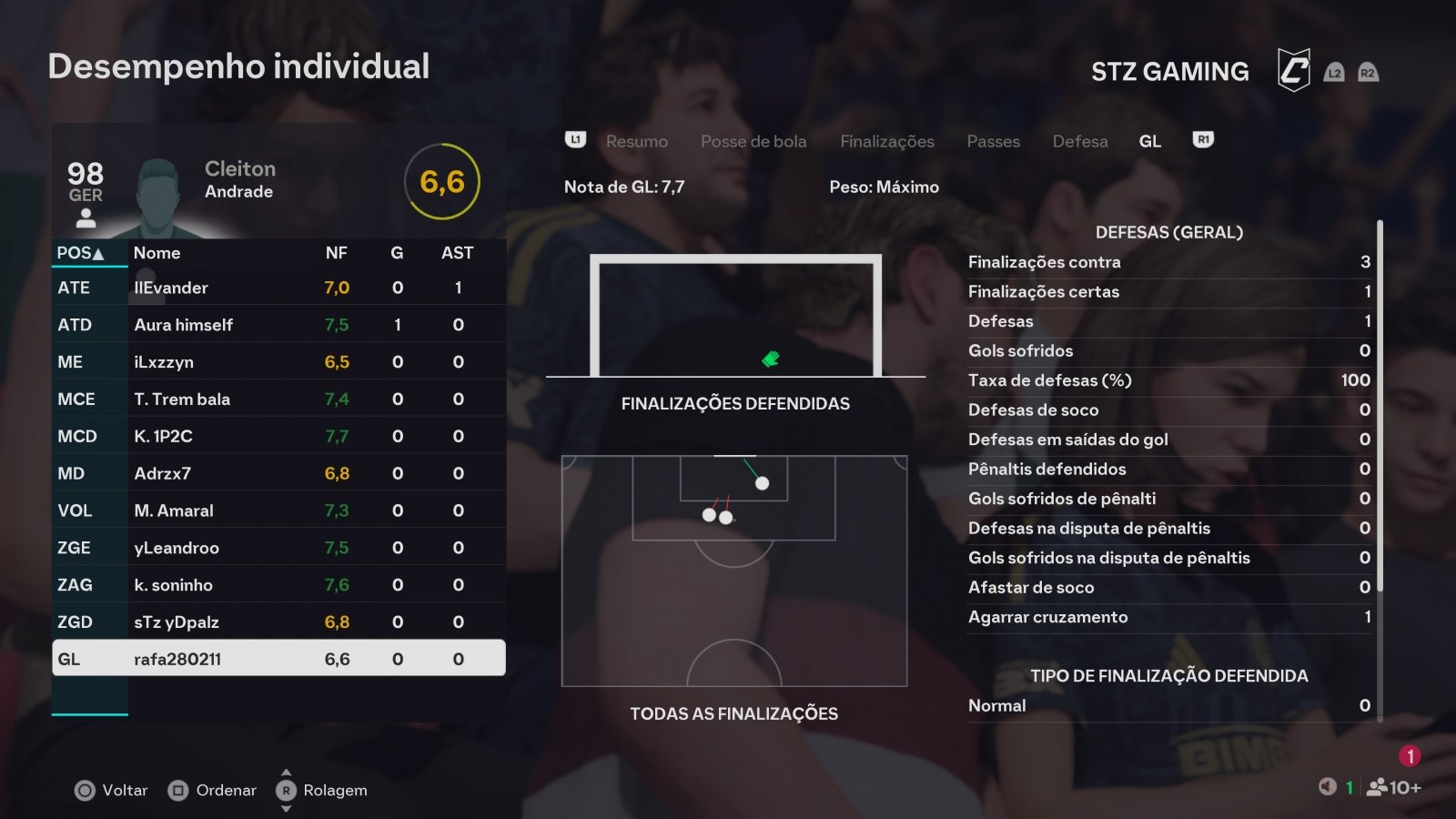 Imagem da partida