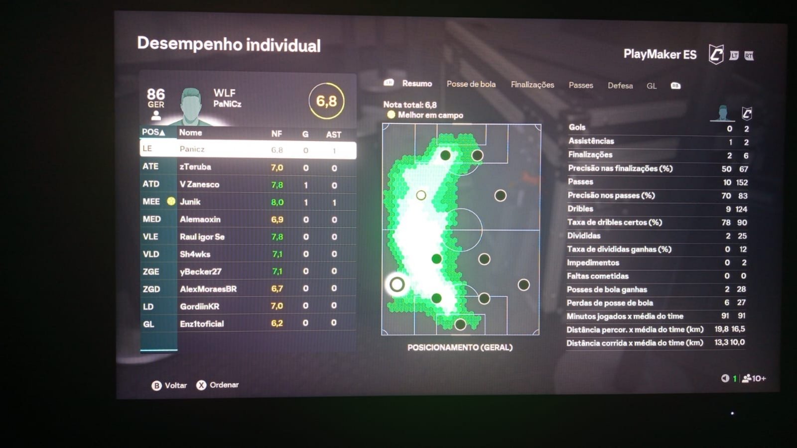 Imagem da partida