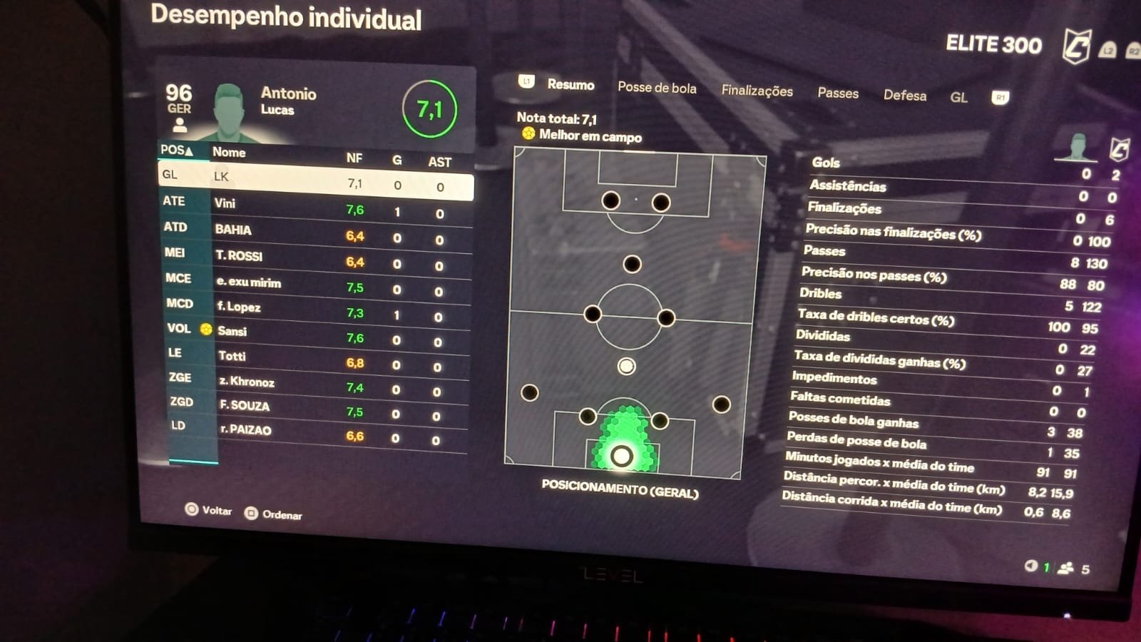Imagem da partida