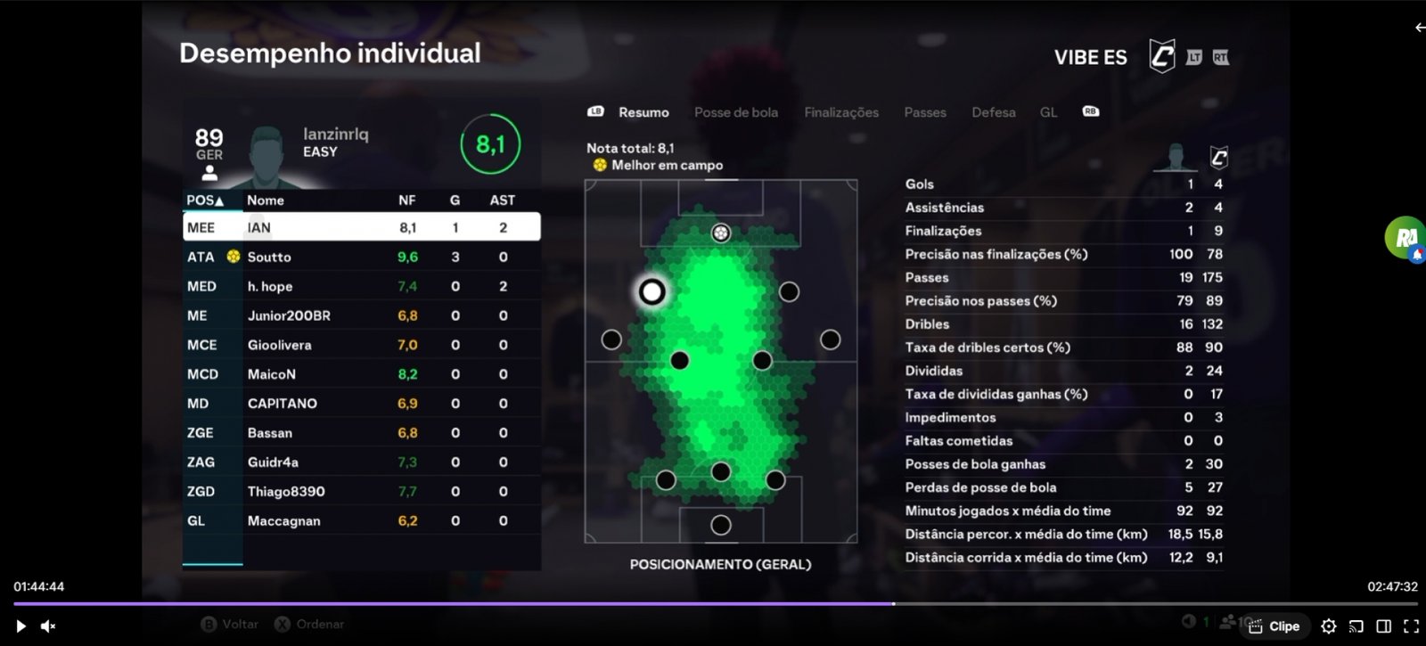 Imagem da partida