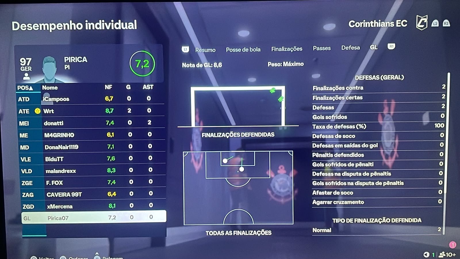 Imagem da partida