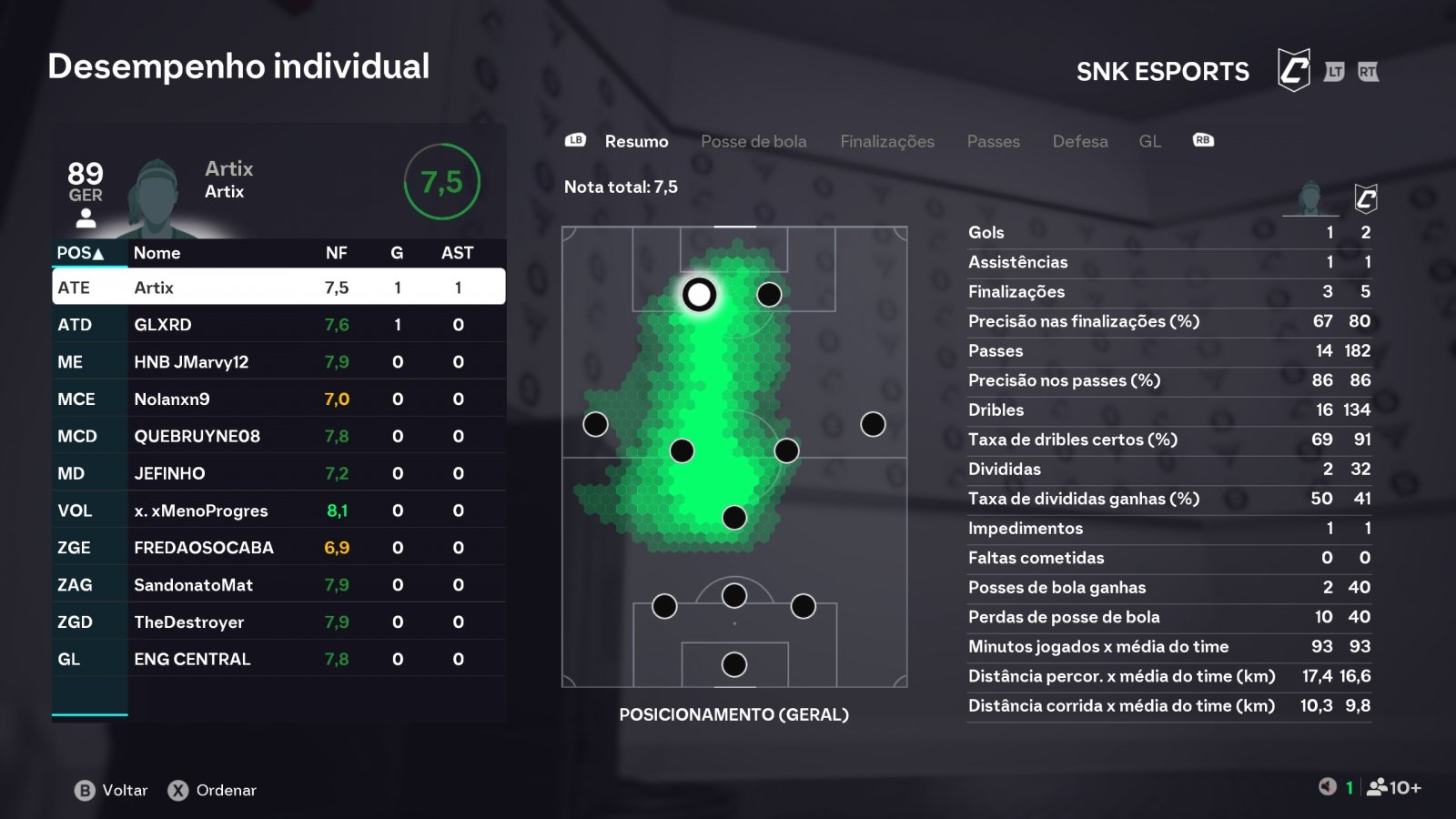 Imagem da partida