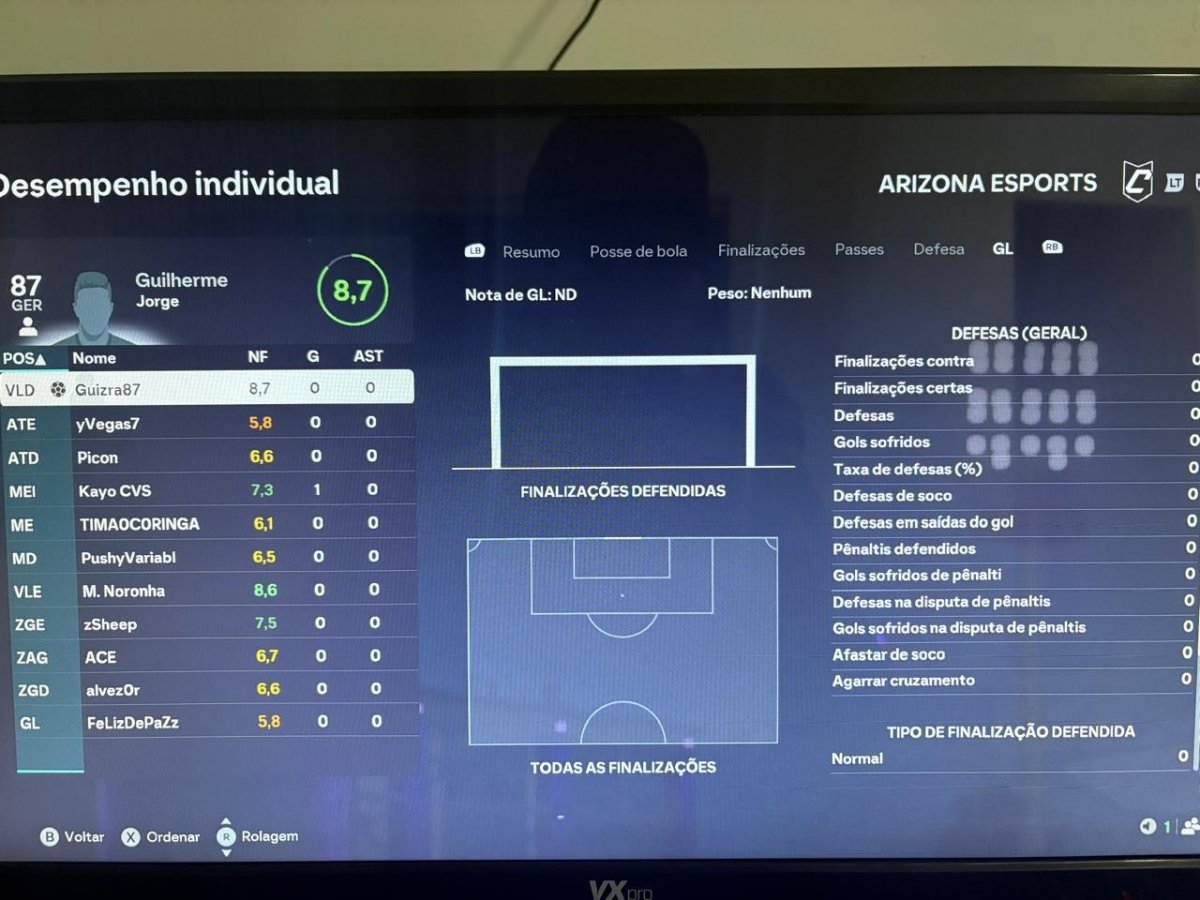 Imagem da partida