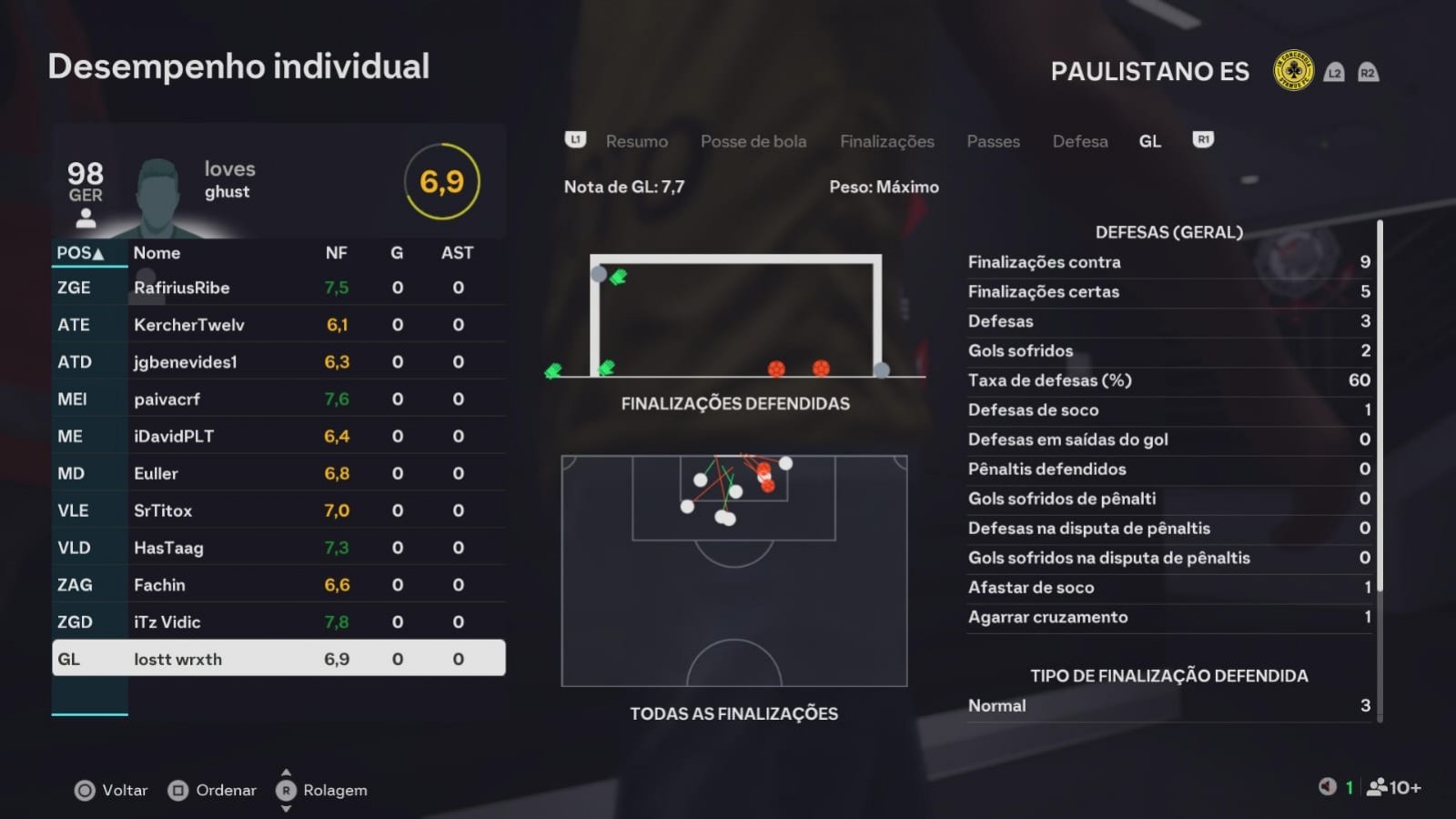 Imagem da partida