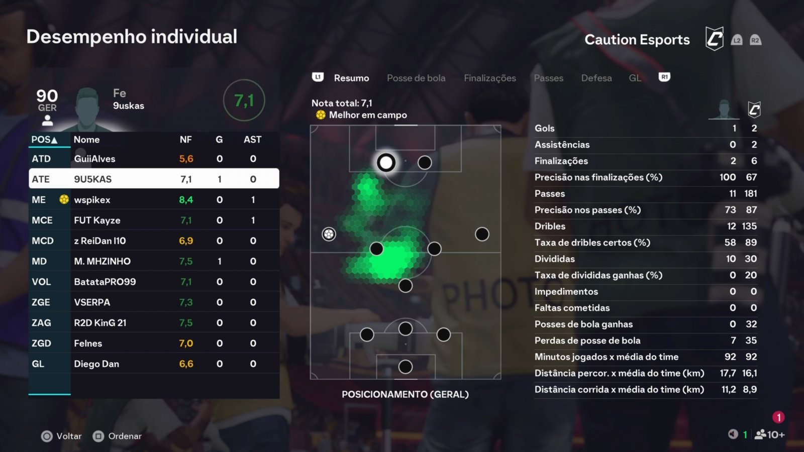Imagem da partida