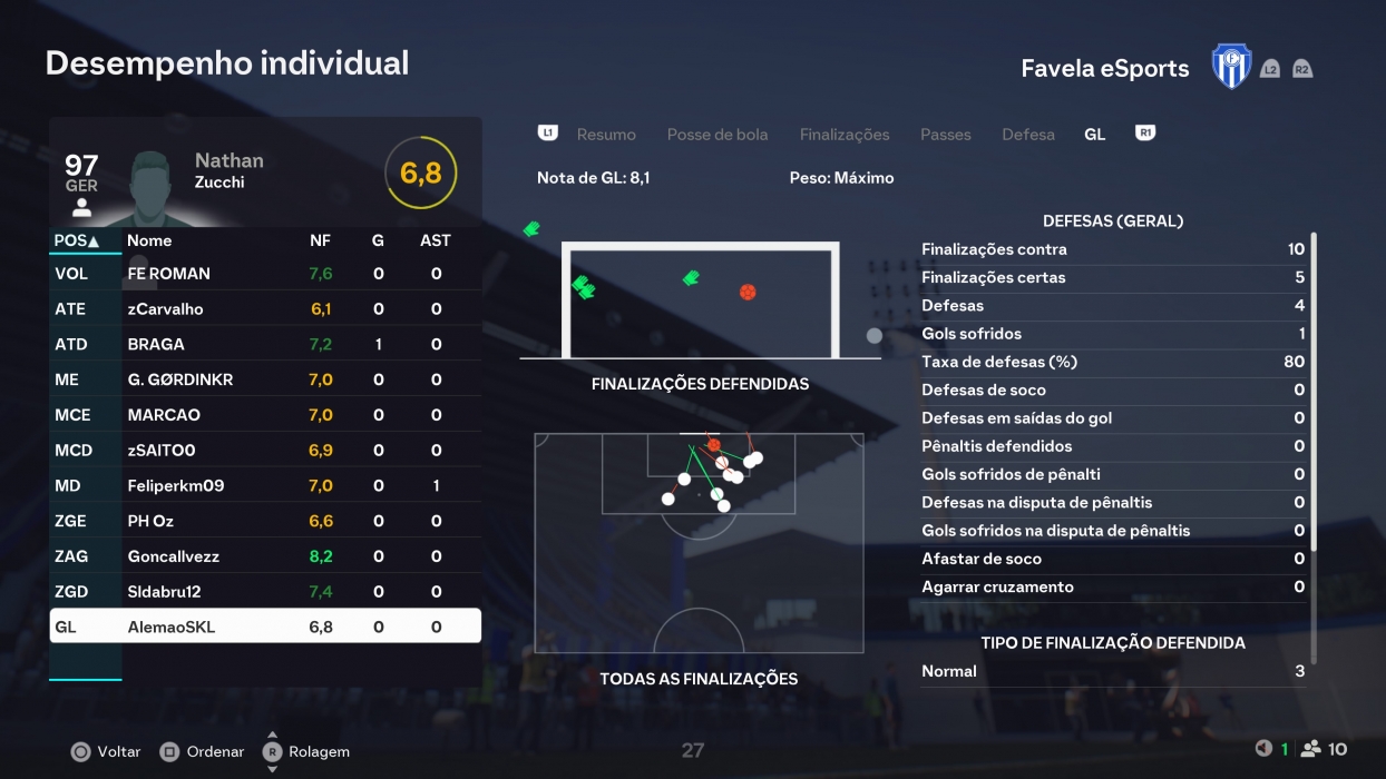 Imagem da partida