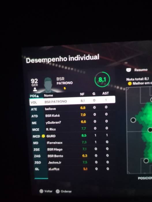 Imagem da partida