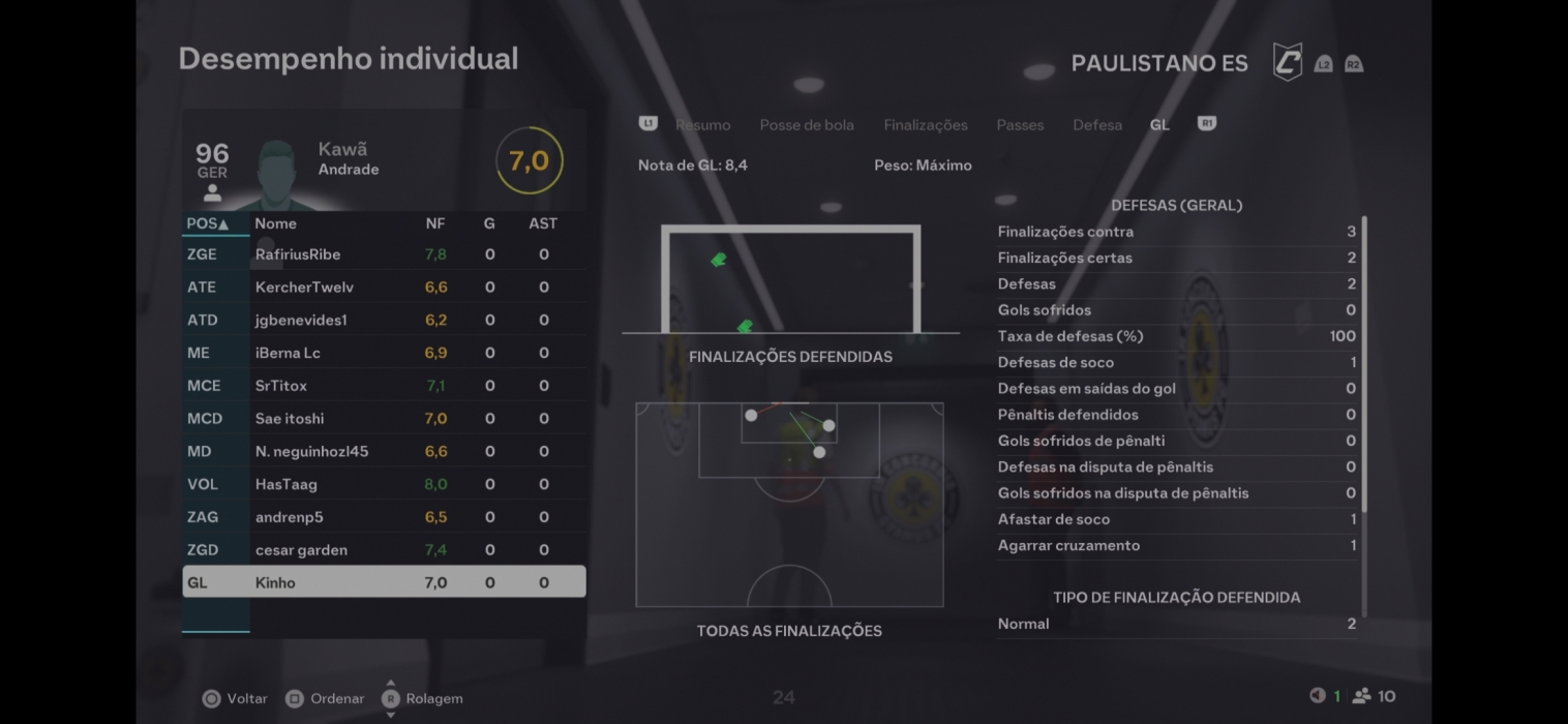 Imagem da partida
