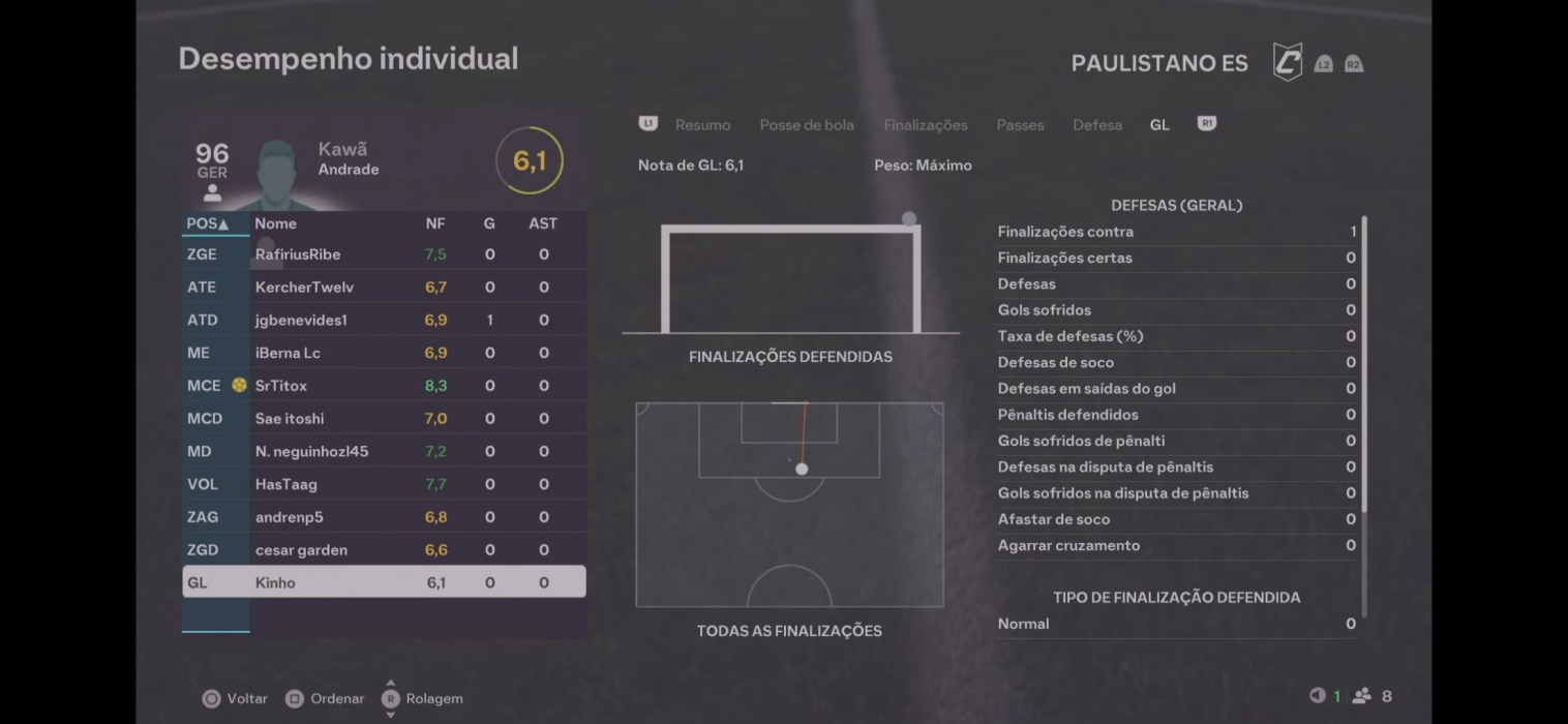 Imagem da partida