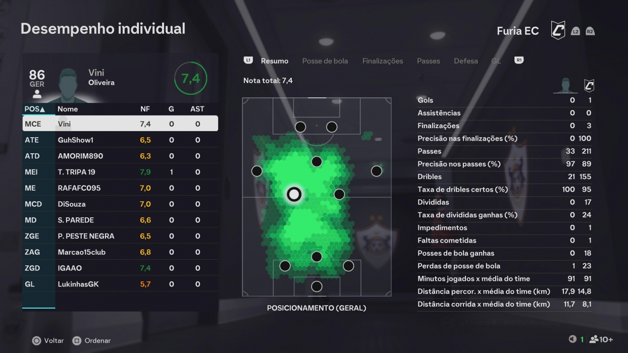 Imagem da partida